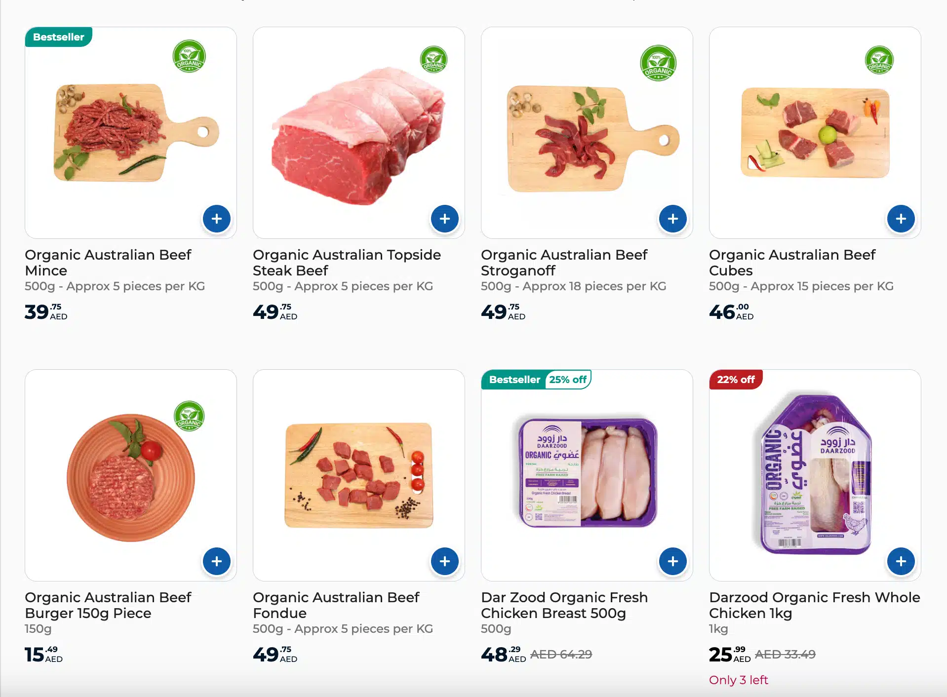 Carrefour Дубай — цены на мясо