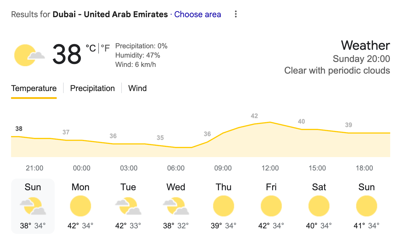 Wetter Dubai — typische Sommerwoche im Juli